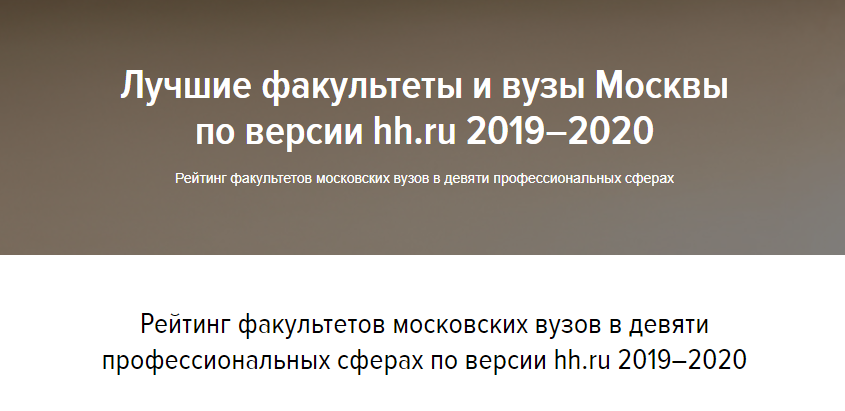 ИЭиК в рейтинге hh.ru ИЭиК в рейтинге hh.ru