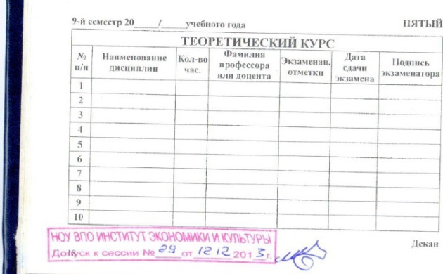 Напоминание о необходимости получения допуска к зимней сессии 2016-2017 | фото №8