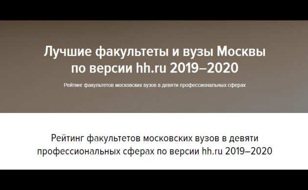 ИЭиК в рейтинге hh.ru | фото №4