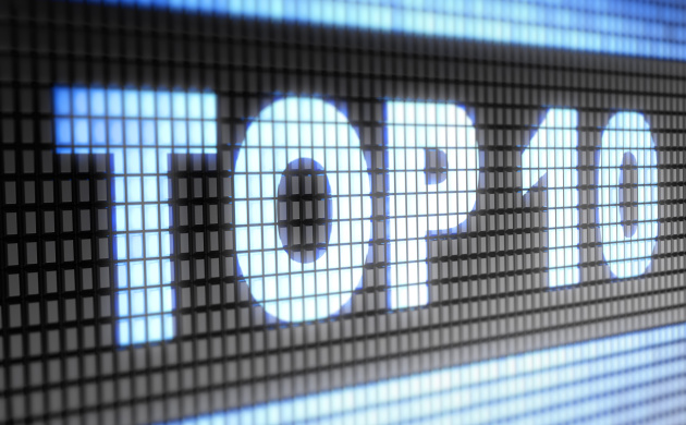 Наш Институт вошёл в десятку лучших вузов Москвы | фото №5